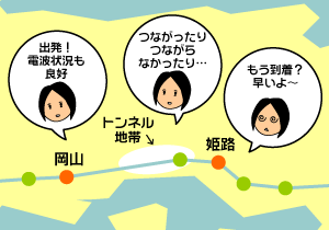 岡山から姫路への道のり