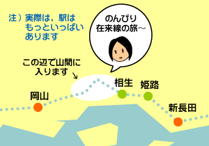 のんびり在来線の旅