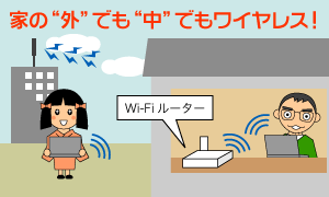 家の外でも中でもワイヤレス！