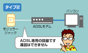 タイプ2について