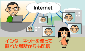 離れた場所からも配信