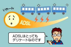 ADSLはデリケート
