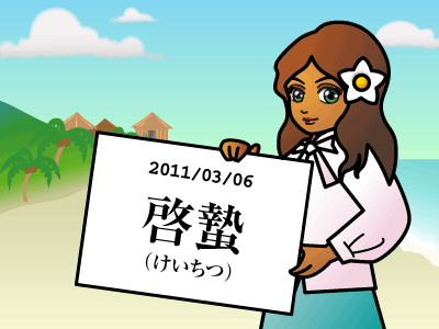 252958648