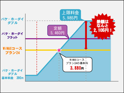Wimax_2