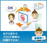 お子さまからブロック解除の申請ができる