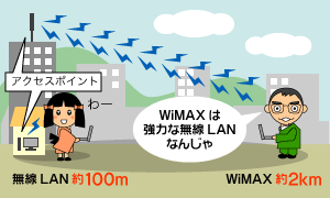 WiMAXは強力な無線LANなんじゃ